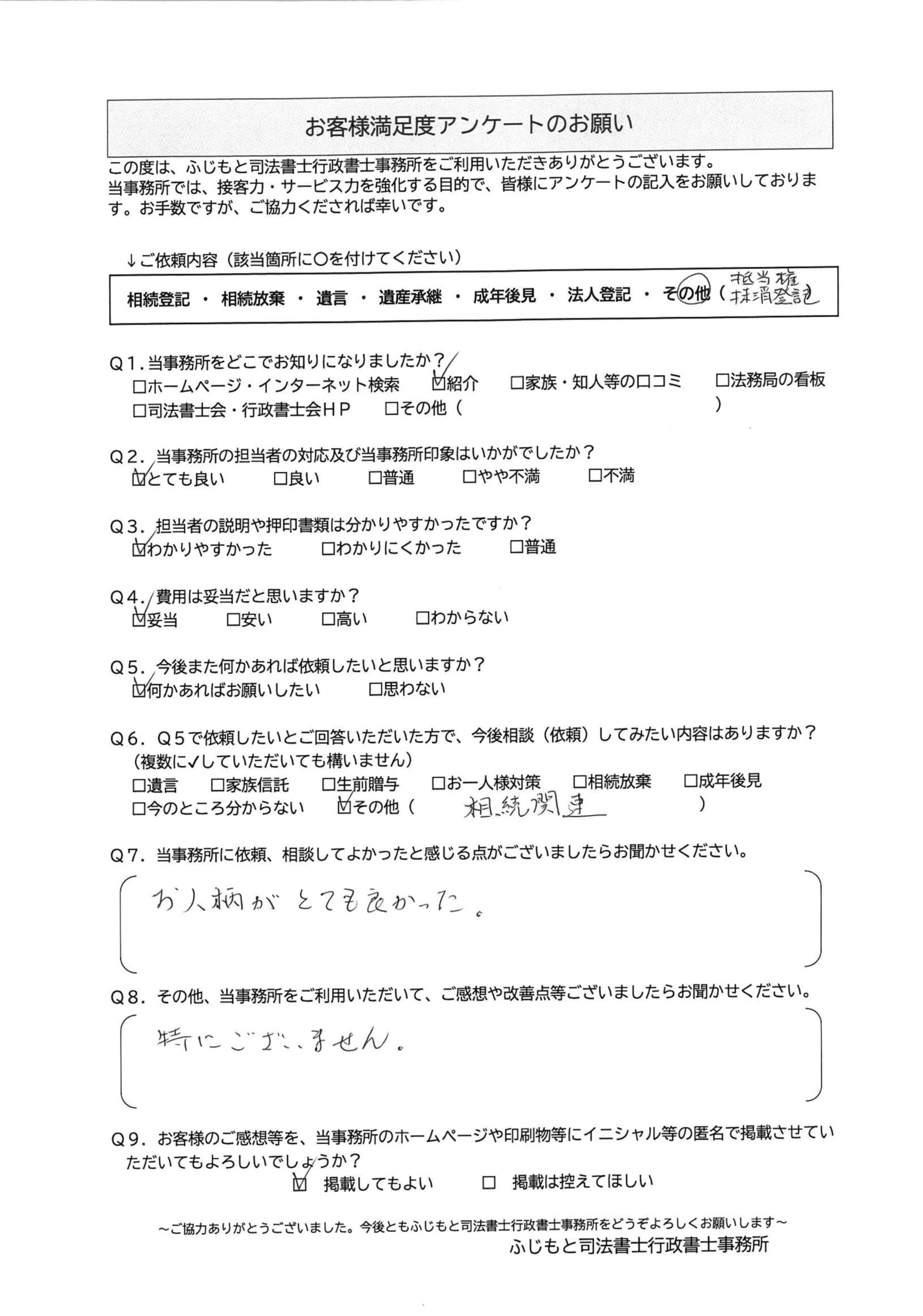 直筆で記入されたお客様アンケートの画像。以下、記載内容。
ご依頼内容:その他(抵当権抹消登録)、Q1. 当事務所をどこでお知りになりましたか?:紹介、Q2. 当事務所の担送者の対応及び当事務所印象はいかがでしたか?:とても良い、Q3. 担当者の説明や押印書類はわかりやすかったですか?:わかりやすかった、Q4. 費用は妥当だと思いますか?:妥当、Q5. 今後また何かあれば依頼したいと思いますか?:何かあればお願いしたい、Q6. Q5で依頼したいとご回答いただいた方で、今後相談(依頼)してみたい内容はありますか? ※複数選択式:その他(相続関連)、Q7. 当事務所に依頼、相談してよかったと感じる点がございましたらお聞かせください。:お人柄がとても良かった。、Q8. その他、当事務所をご利用いただいて、ご感想や改善点等ございましたらお聞かせください。:特にございません。、Q9. お客様のご感想を、当事務所のホームページや印刷物等にイニシャル等の匿名で掲載させていただいてもよろしいでしょうか?:掲載してもよい